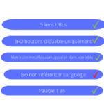 Bio multi liens links